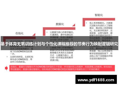 基于体育无氧训练计划与个性化课程推荐的节奏行为映射逻辑研究